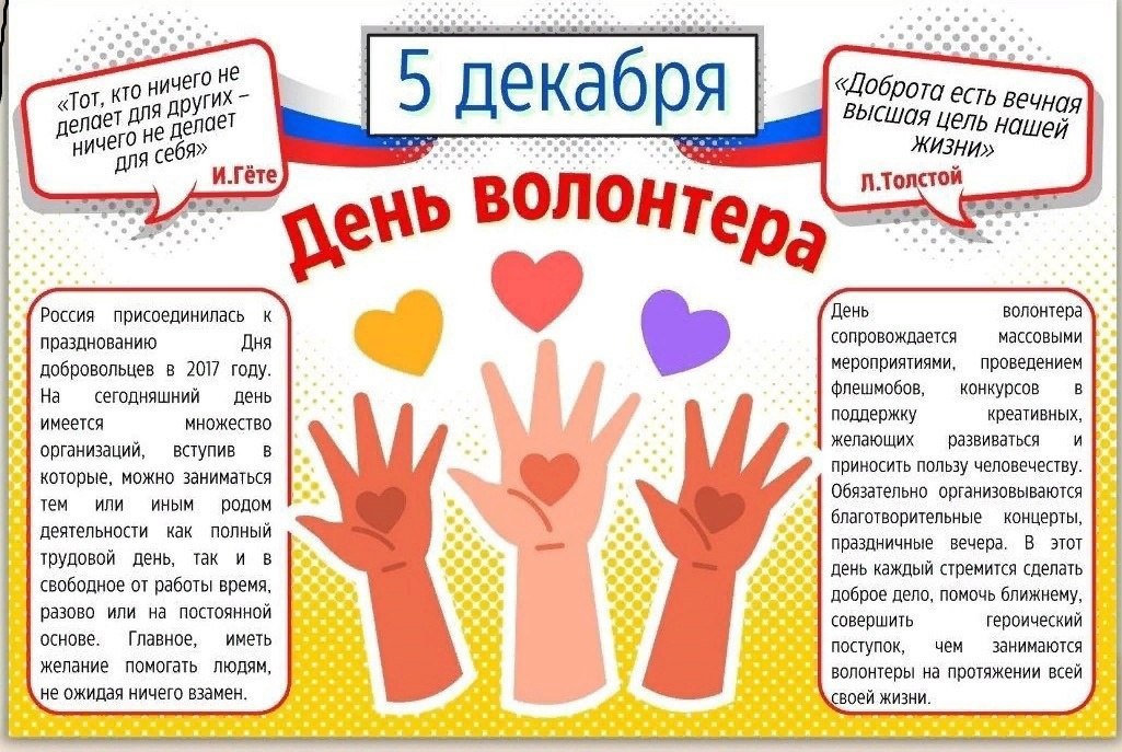 Международный День волонтера.