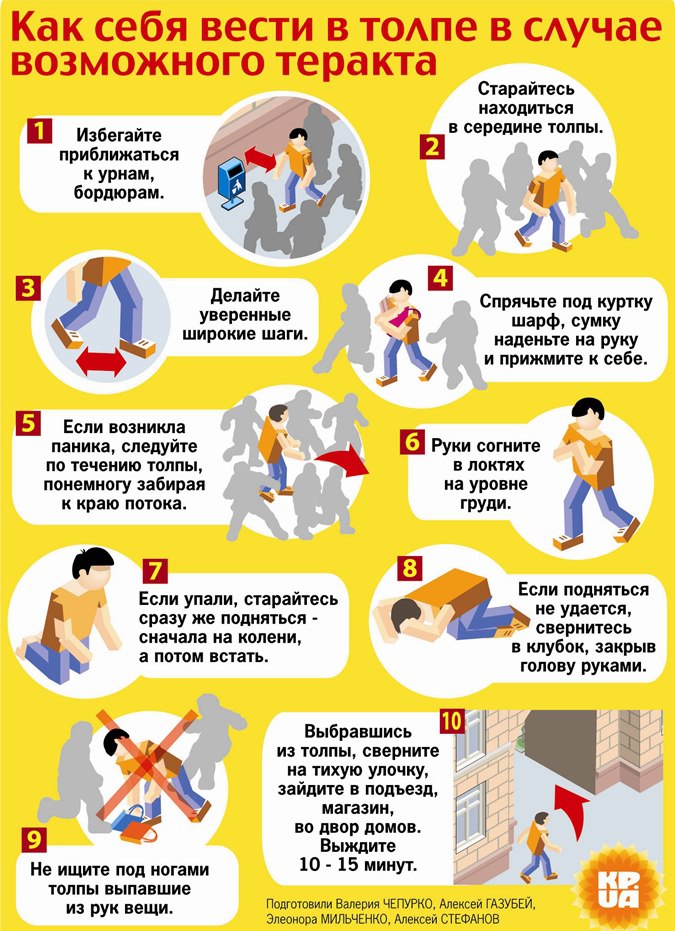 Профилактика Терроризма.